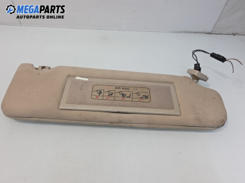 Сенник за Jaguar XJ Sedan III (09.1994 - 07.1997), позиция: дясна