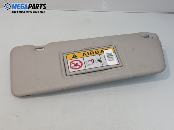 Сенник за Renault Capture SUV I (06.2013 - 01.2020), позиция: дясна