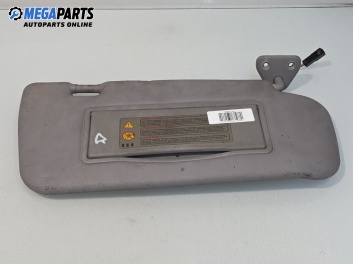 Сенник за Nissan Primera Hatchback III (01.2002 - 06.2007), позиция: дясна