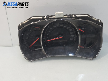 Километраж за Nissan Murano II SUV (10.2007 - 09.2014) 2.5 dCi 4x4, 190 к.с.