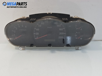 Километраж за Kia Cerato Sedan I (04.2004 - 12.2009) 1.5 CRDi, 102 к.с.