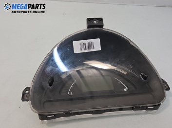 Километраж за Citroen C3 Pluriel (05.2003 - 03.2010) 1.6, 109 к.с.