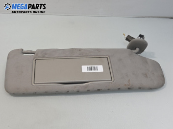 Сенник за Toyota Avensis II Liftback (04.2003 - 11.2008), позиция: дясна
