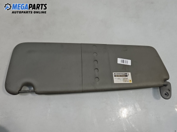 Сенник за Renault Trafic II Bus (03.2001 - 05.2014), позиция: лява