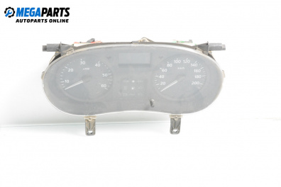 Километраж за Renault Trafic II Bus (03.2001 - 05.2014) 1.9 dCI 100 (JL0C), 101 к.с.