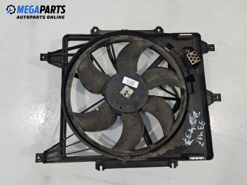 Перка охлаждане за Renault Clio II Hatchback (09.1998 - 09.2005) 1.2 (BB0A, BB0F, BB10, BB1K, BB28, BB2D, BB2H, CB0A...), 58 к.с.