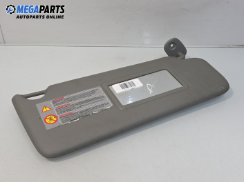 Сенник за Renault Clio II Hatchback (09.1998 - 09.2005), позиция: дясна