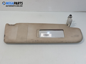 Сенник за Volkswagen Golf IV Hatchback (08.1997 - 06.2005), позиция: дясна