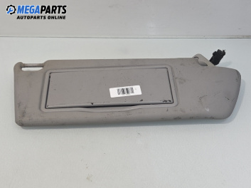 Сенник за Opel Vectra C Estate (10.2003 - 01.2009), позиция: дясна