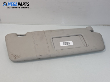 Сенник за Audi A3 Hatchback II (05.2003 - 08.2012), позиция: дясна