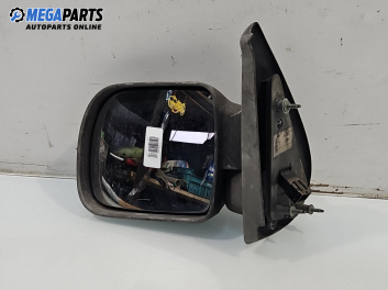 Огледало за Renault Kangoo Van (08.1997 - 02.2008), 4+1 вр., миниван, позиция: лява