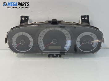 Километраж за Kia Cee'd Sportswagon I (09.2007 - 12.2012) 1.4, 109 к.с.