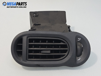 Духалка парно за Renault Modus / Grand Modus Minivan (09.2004 - 09.2012)