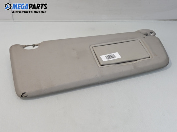 Сенник за Ford Focus C-Max (10.2003 - 03.2007), позиция: дясна