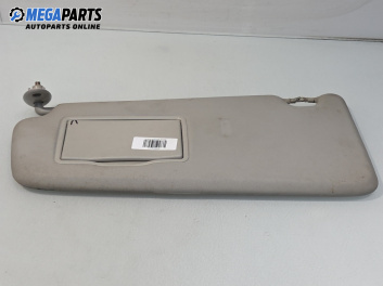 Сенник за Ford Focus C-Max (10.2003 - 03.2007), позиция: лява
