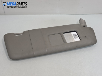 Сенник за Audi A4 Sedan B6 (11.2000 - 12.2004), позиция: дясна
