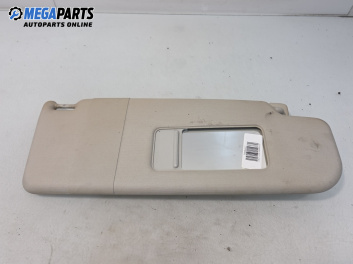 Сенник за Volkswagen Golf V Hatchback (10.2003 - 02.2009), позиция: дясна