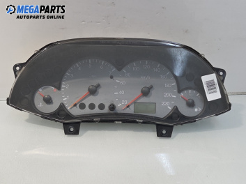 Километраж за Ford Focus I Estate (02.1999 - 12.2007) 1.6 16V, 100 к.с.