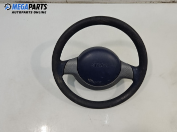 Волан за Smart City-Coupe 450 (07.1998 - 01.2004)