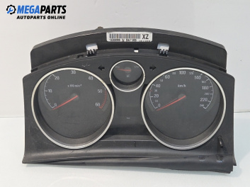 Километраж за Opel Astra H Estate (08.2004 - 05.2014) 1.7 CDTI, 125 к.с.