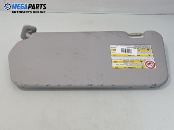 Сенник за Mazda 5 Minivan I (02.2005 - 12.2010), позиция: дясна