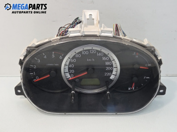 Километраж за Mazda 5 Minivan I (02.2005 - 12.2010) 2.0 CD, 110 к.с.