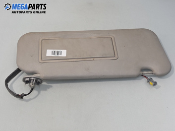 Сенник за Peugeot 307 Hatchback (08.2000 - 12.2012), позиция: дясна