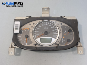 Километраж за Nissan Almera TINO (12.1998 - 02.2006) 1.8, 114 к.с.