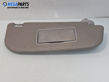 Сенник за Alfa Romeo 147 Hatchback (10.2000 - 12.2010), позиция: дясна