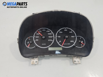 Километраж за Peugeot Boxer Box II (12.2001 - 04.2006) 2.0 HDi, 84 к.с.