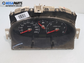 Километраж за Nissan Micra III Hatchback (01.2003 - 06.2010) 1.5 dCi, 65 к.с.