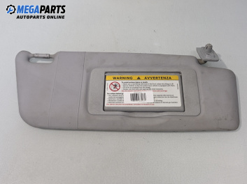 Сенник за Mercedes-Benz C-Class Sedan (W203) (05.2000 - 08.2007), позиция: дясна