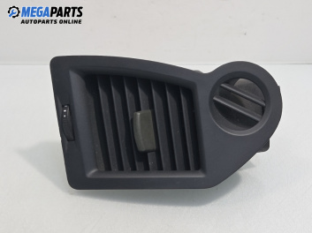 Духалка парно за Renault Megane II Hatchback (07.2001 - 10.2012)