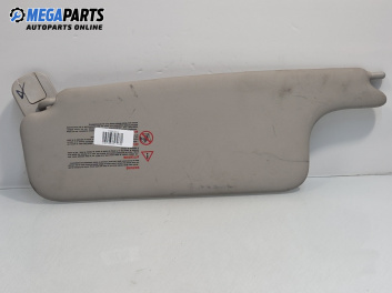 Сенник за Renault Megane II Hatchback (07.2001 - 10.2012), позиция: дясна