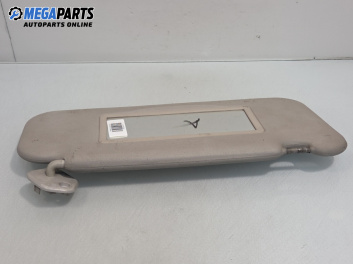 Сенник за Citroen Xsara Picasso (09.1999 - 06.2012), позиция: дясна