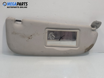 Сенник за Peugeot 206 Hatchback (08.1998 - 12.2012), позиция: дясна