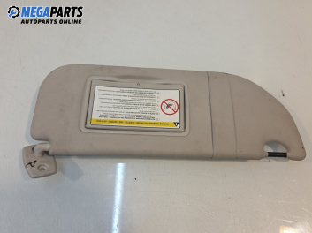 Сенник за Citroen C1 Hatchback (06.2005 - 06.2014), позиция: дясна