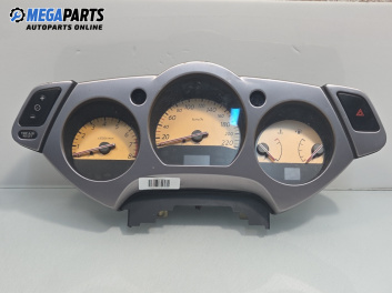 Километраж за Nissan Murano I SUV (08.2003 - 09.2008) 3.5 4x4, 234 к.с.