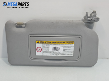 Сенник за Honda FR-V Minivan (08.2004 - 10.2011), позиция: дясна