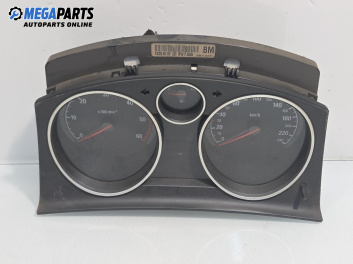 Километраж за Opel Astra H Hatchback (01.2004 - 05.2014) 1.7 CDTI, 100 к.с.
