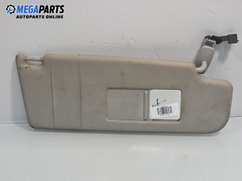Сенник за Volkswagen Golf IV Hatchback (08.1997 - 06.2005), позиция: дясна