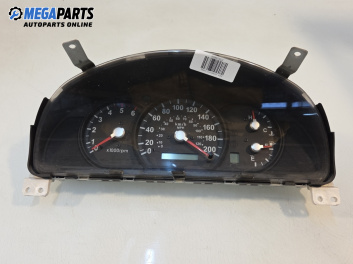 Километраж за Kia Sorento I SUV (08.2002 - 12.2009) 2.5 CRDi, 140 к.с.