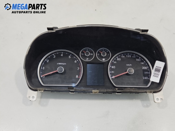 Километраж за Hyundai i30 Combi I (10.2007 - 06.2012) 1.4, 109 к.с.