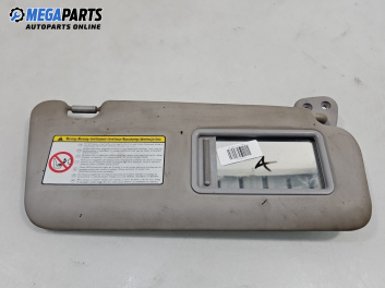 Сенник за Hyundai i30 Combi I (10.2007 - 06.2012), позиция: дясна