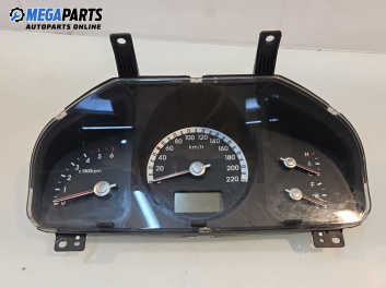 Километраж за Kia Sportage SUV II (09.2004 - 10.2010) 2.0 CRDi 4WD, 113 к.с.