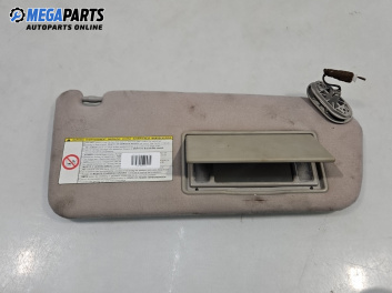 Сенник за Toyota Corolla Verso II (03.2004 - 04.2009), позиция: дясна