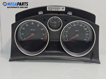 Километраж за Opel Astra H Hatchback (01.2004 - 05.2014) 1.6, 105 к.с.