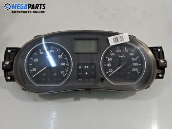 Километраж за Dacia Sandero Hatchback I (06.2008 - 12.2012) 1.4, 75 к.с.