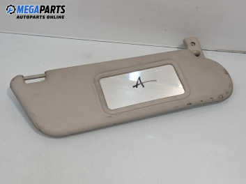 Сенник за Opel Astra G Estate (02.1998 - 12.2009), позиция: дясна