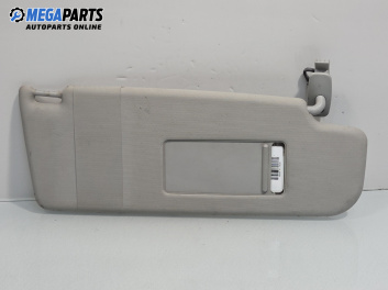 Сенник за Volkswagen Golf IV Hatchback (08.1997 - 06.2005), позиция: дясна